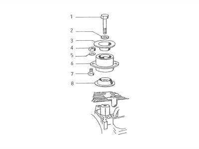 Cylinder head connection